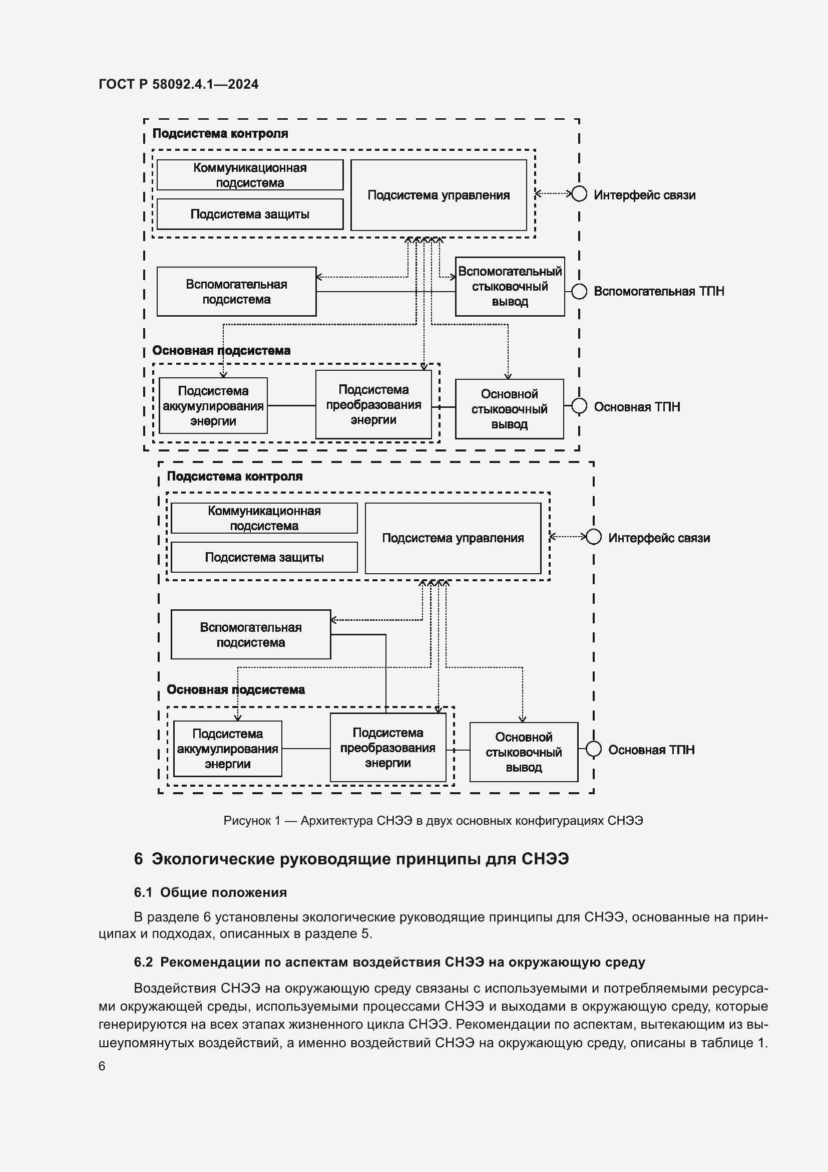 Страница 10 ГОСТ Р 58092.4.1-2024