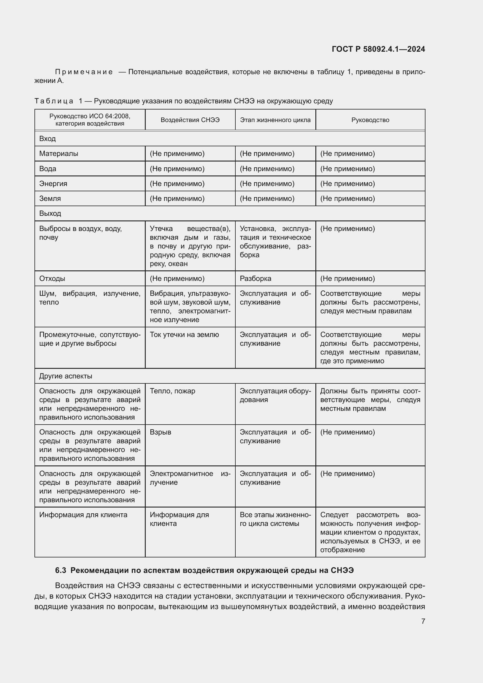 Страница 11 ГОСТ Р 58092.4.1-2024