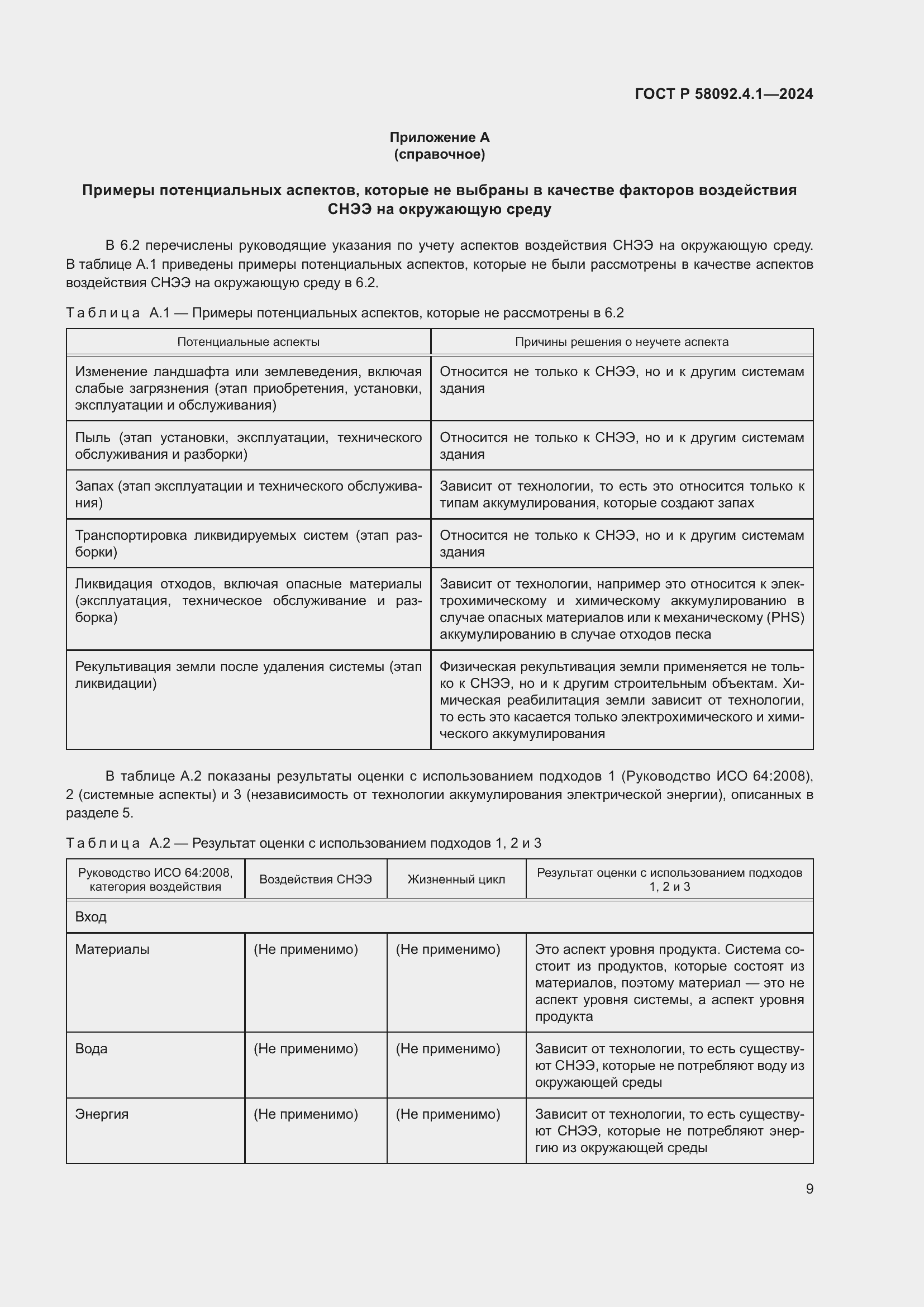 Страница 13 ГОСТ Р 58092.4.1-2024