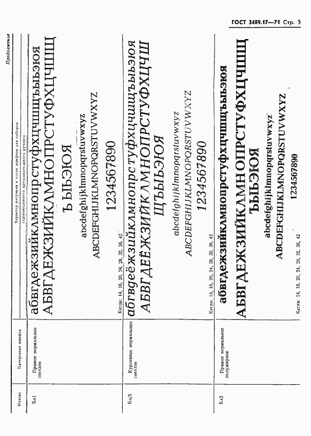 Страница 5 ГОСТ 3489.17-71