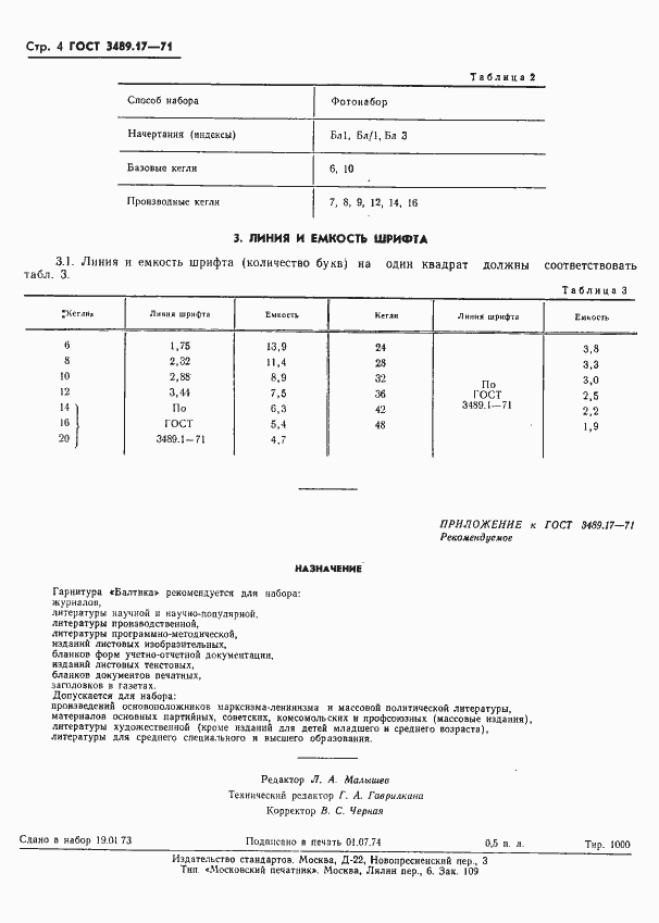 Страница 6 ГОСТ 3489.17-71
