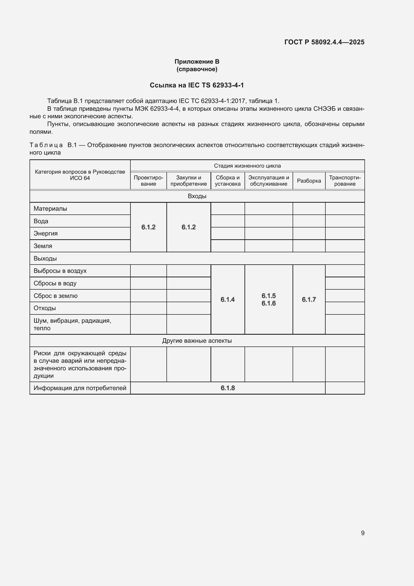 Страница 13 ГОСТ Р 58092.4.4-2025