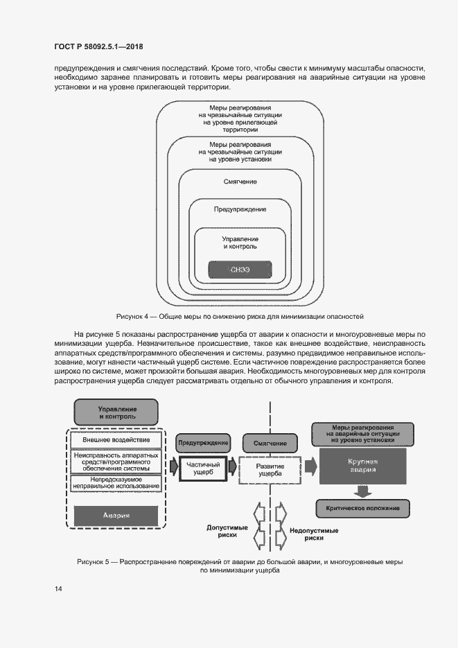 Страница 19 ГОСТ Р 58092.5.1-2018