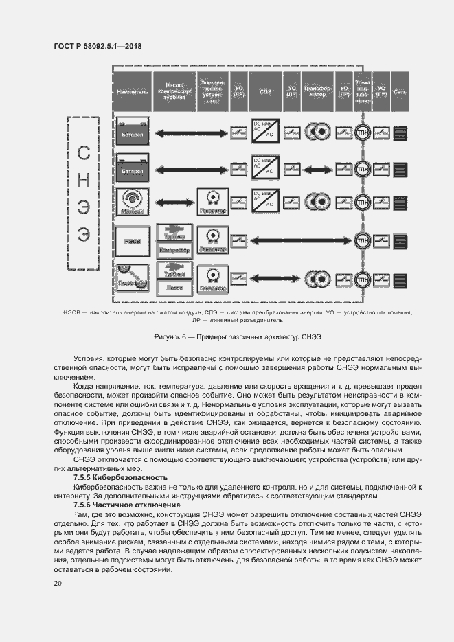 Страница 25 ГОСТ Р 58092.5.1-2018
