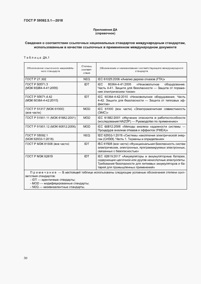 Страница 35 ГОСТ Р 58092.5.1-2018