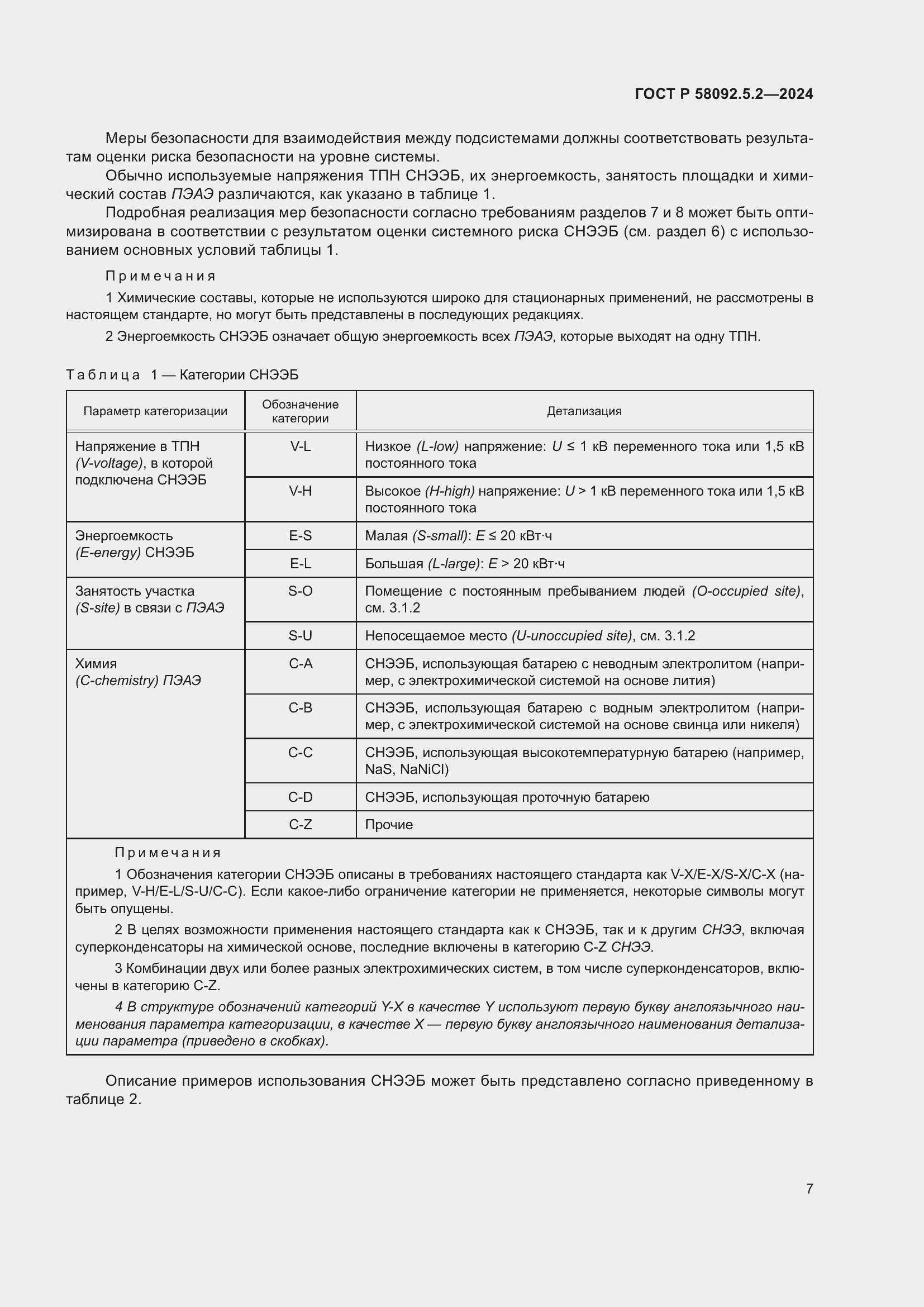 Страница 11 ГОСТ Р 58092.5.2-2024