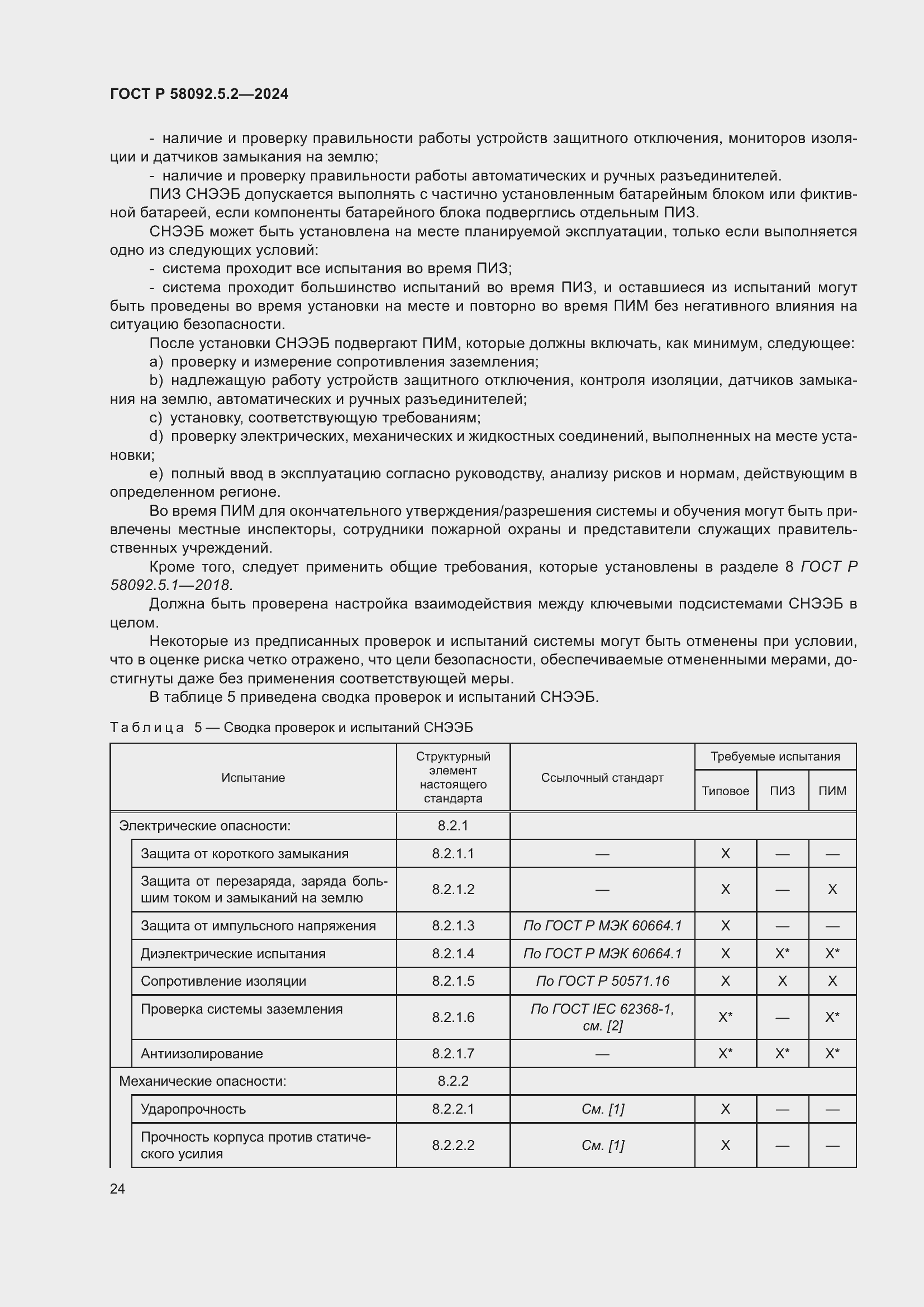 Страница 28 ГОСТ Р 58092.5.2-2024