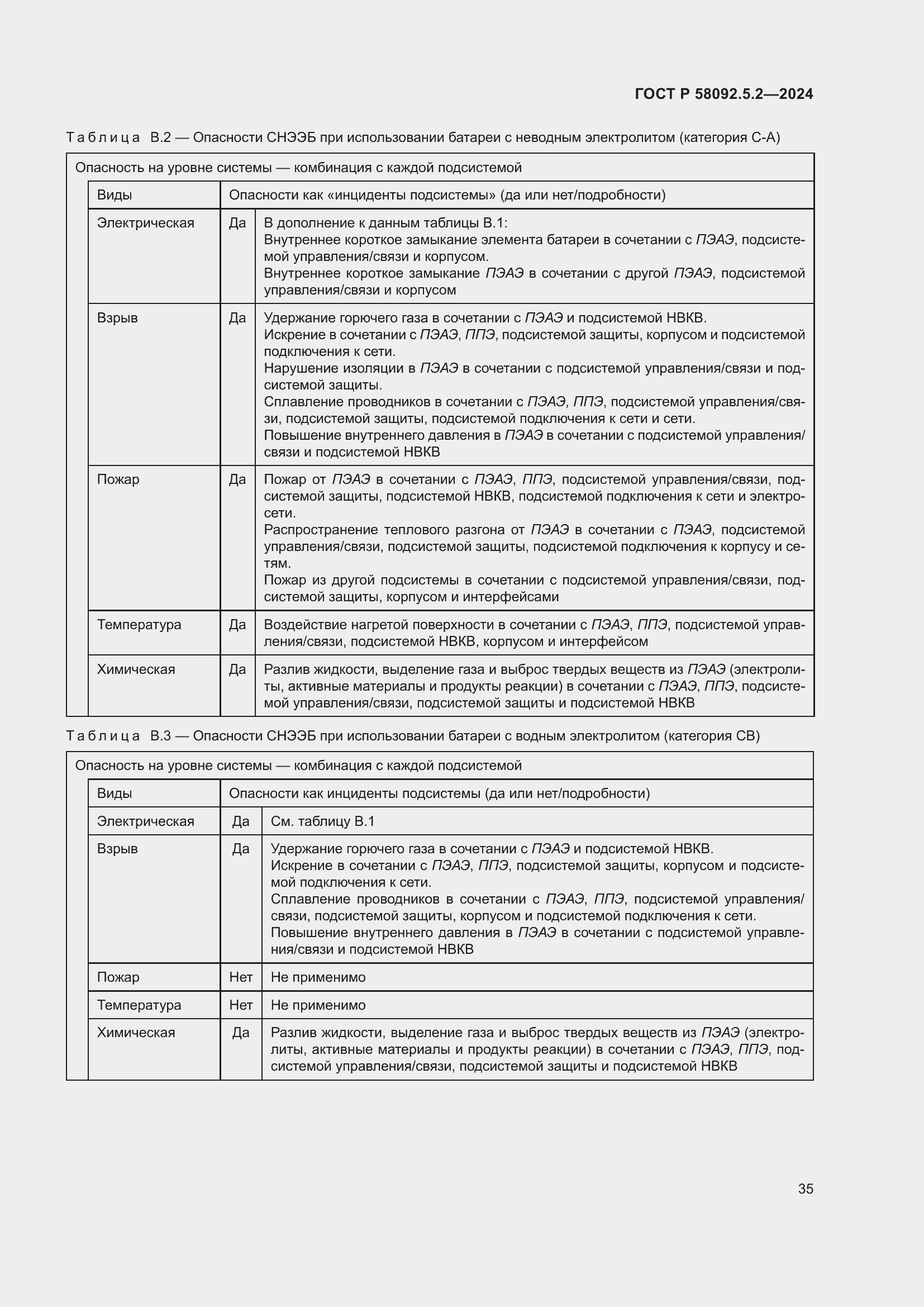 Страница 39 ГОСТ Р 58092.5.2-2024