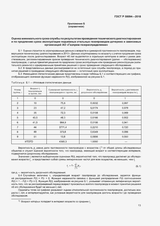 Страница 17 ГОСТ Р 58094-2018