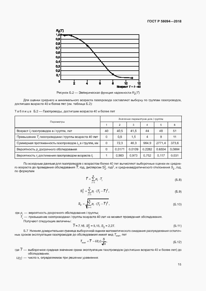Страница 19 ГОСТ Р 58094-2018