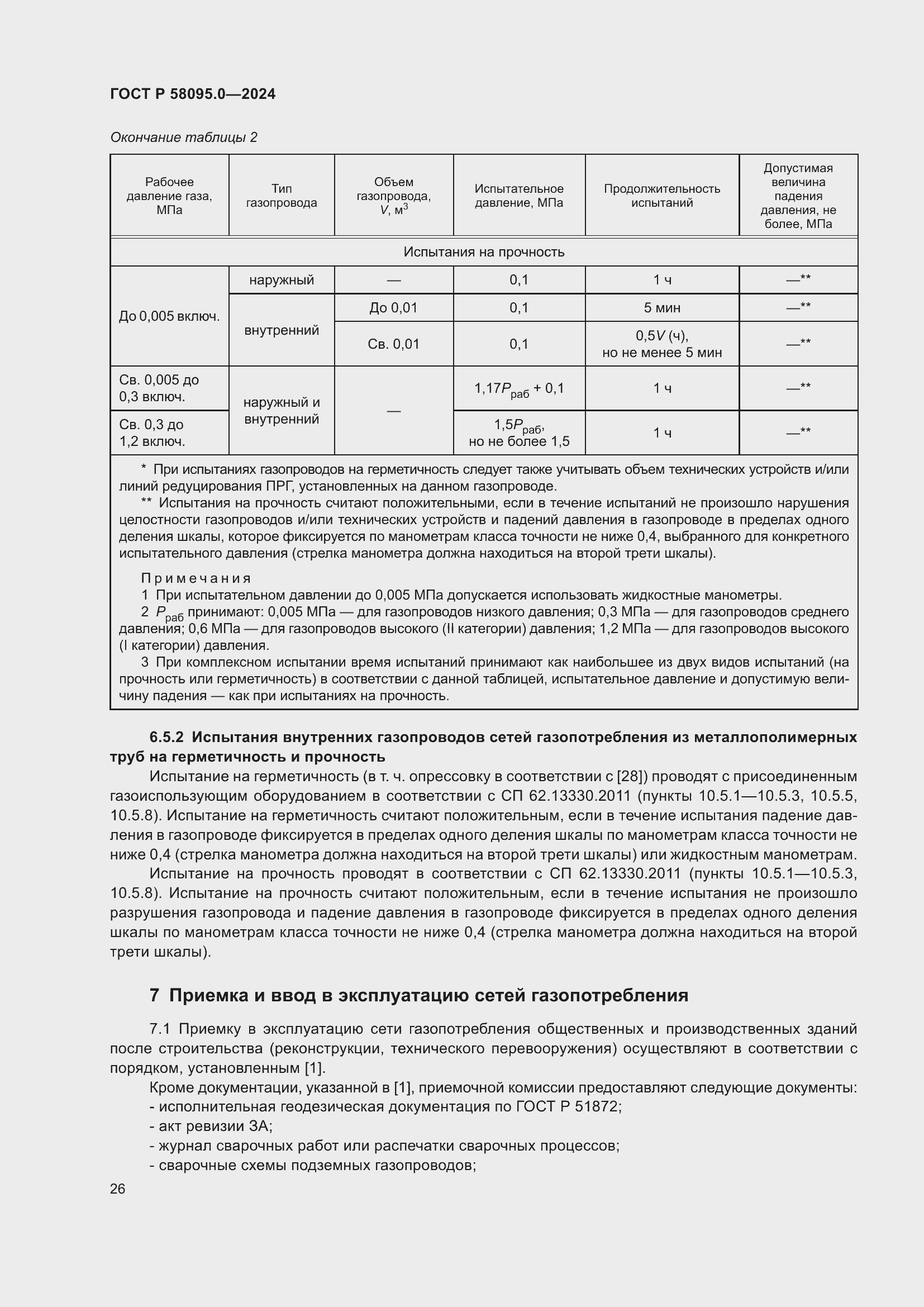 Страница 30 ГОСТ Р 58095.0-2024