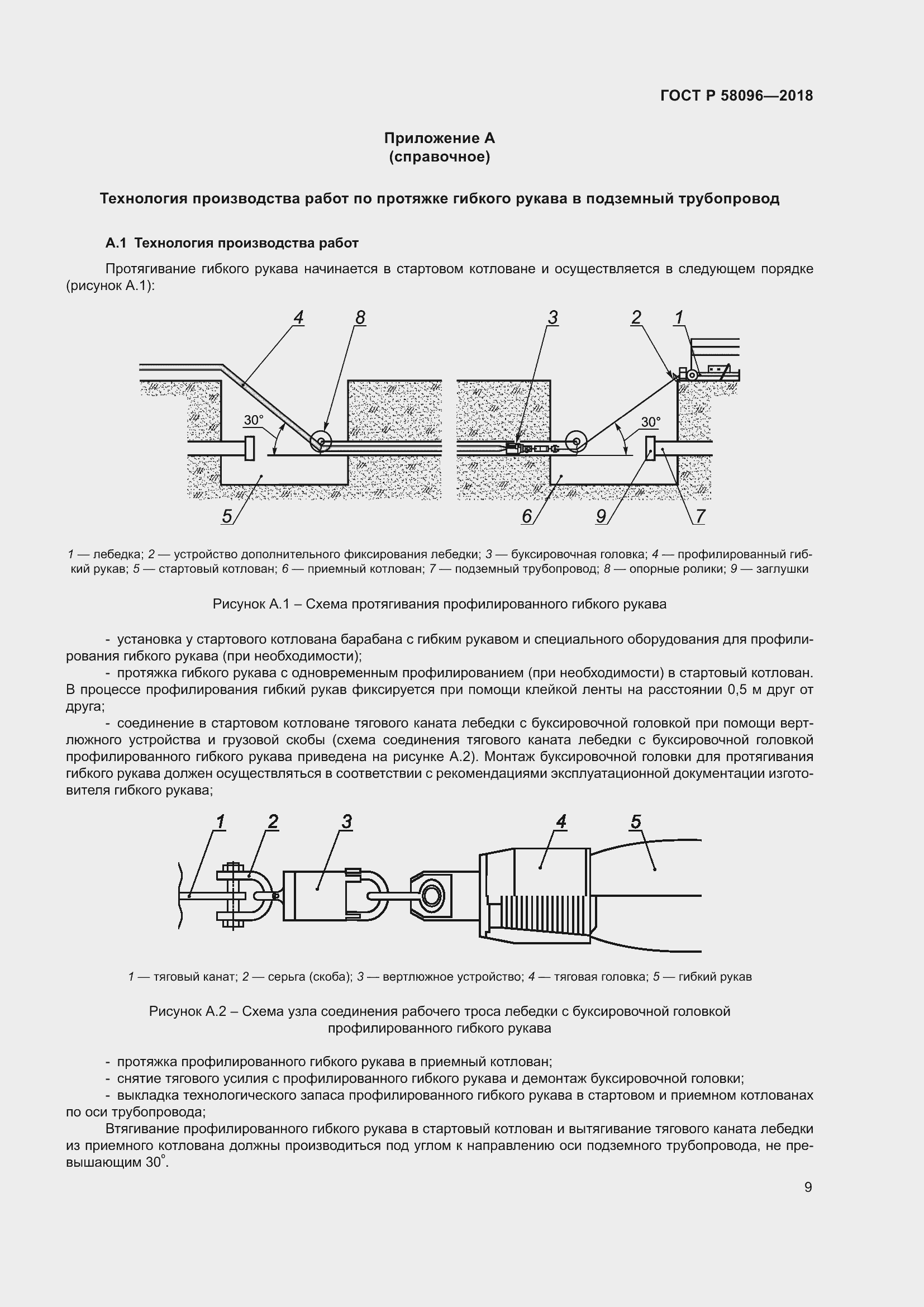 Страница 13 ГОСТ Р 58096-2018