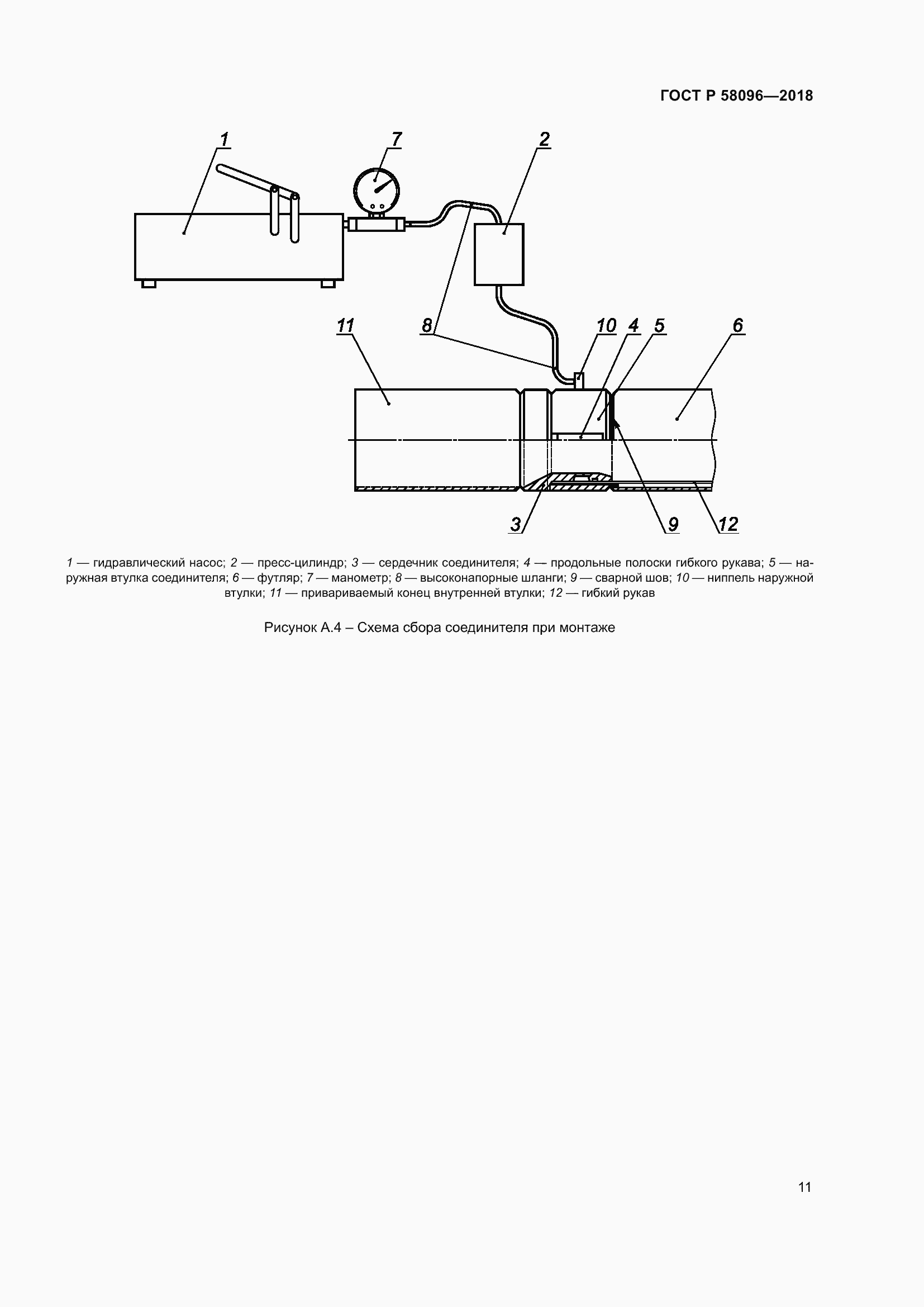 Страница 15 ГОСТ Р 58096-2018
