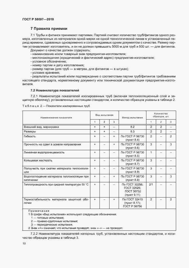 Страница 13 ГОСТ Р 58097-2018