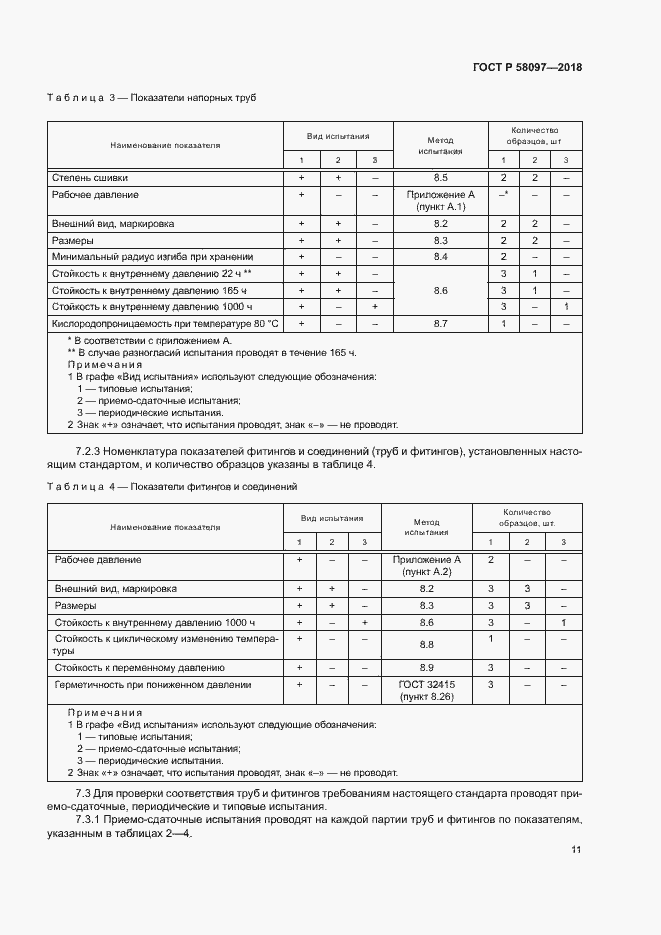 Страница 14 ГОСТ Р 58097-2018