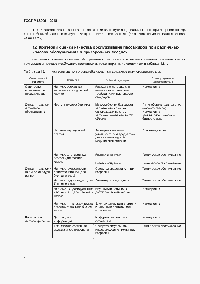 Страница 11 ГОСТ Р 58099-2018