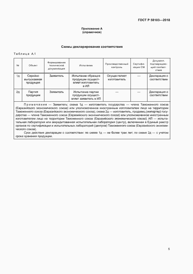 Страница 9 ГОСТ Р 58103-2018