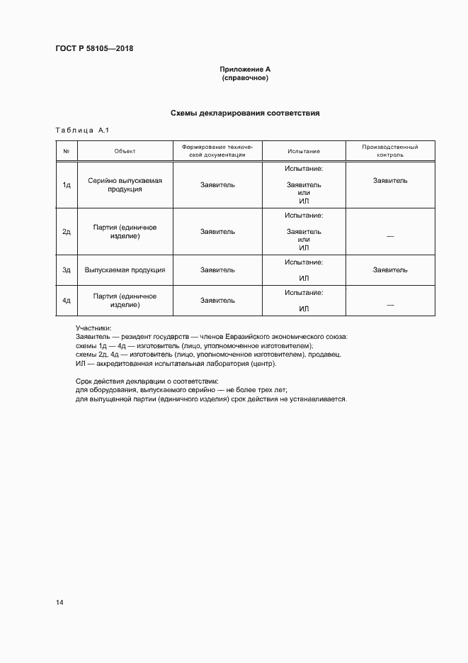 Страница 18 ГОСТ Р 58105-2018