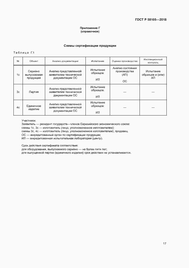 Страница 21 ГОСТ Р 58105-2018