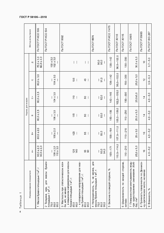 Страница 6 ГОСТ Р 58106-2018