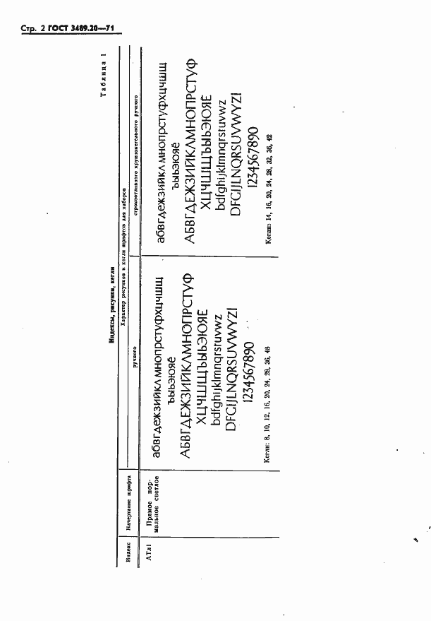 Страница 4 ГОСТ 3489.20-71