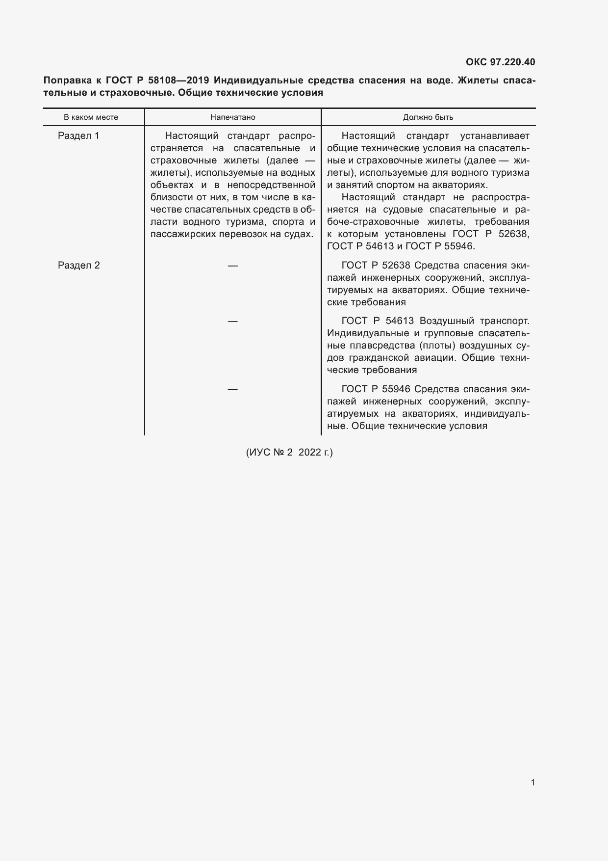 Приложение №1