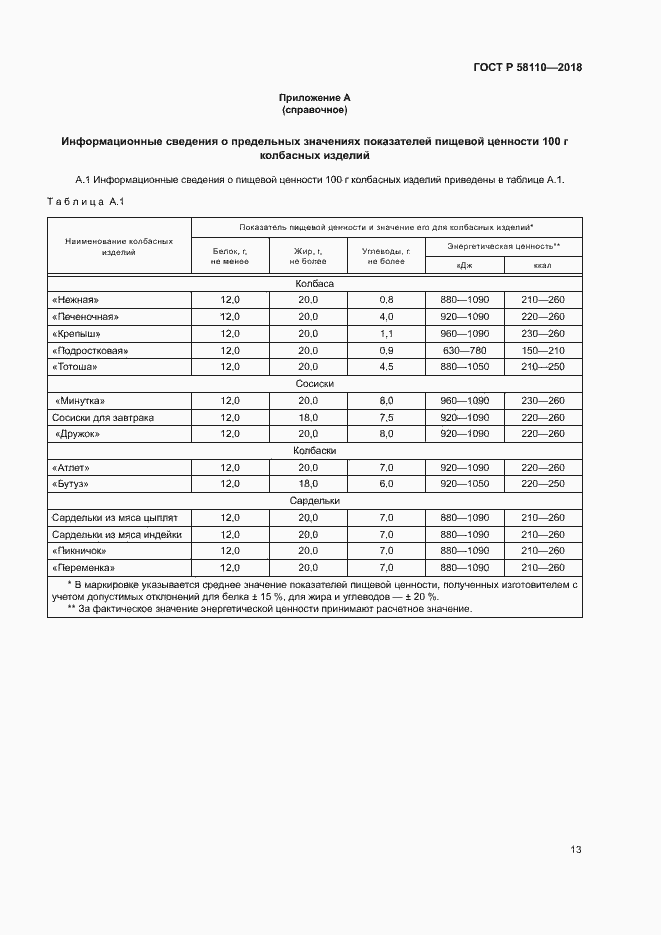 Страница 15 ГОСТ Р 58110-2018