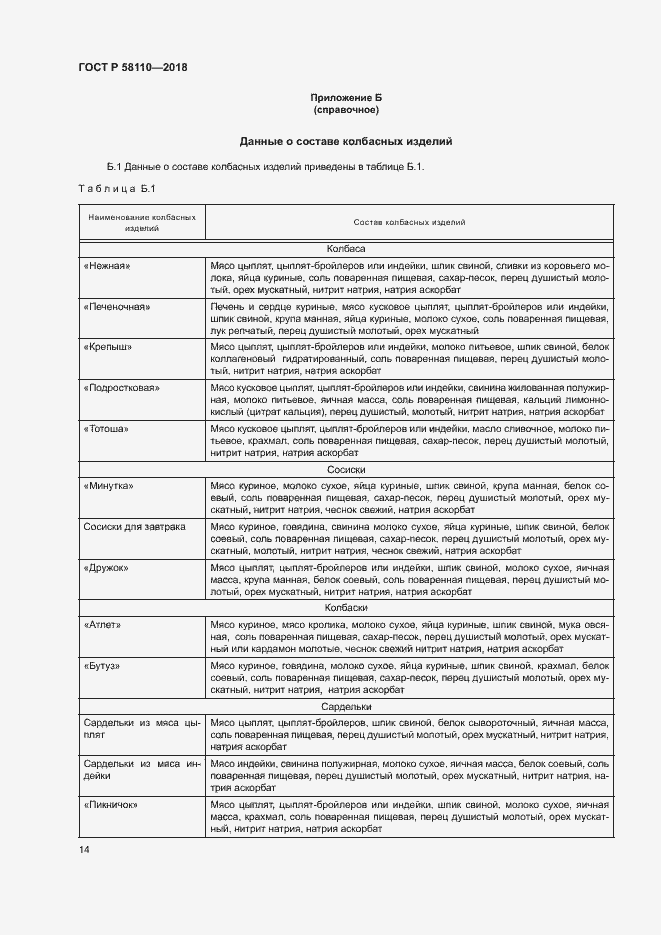 Страница 16 ГОСТ Р 58110-2018