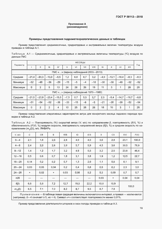 Страница 23 ГОСТ Р 58112-2018