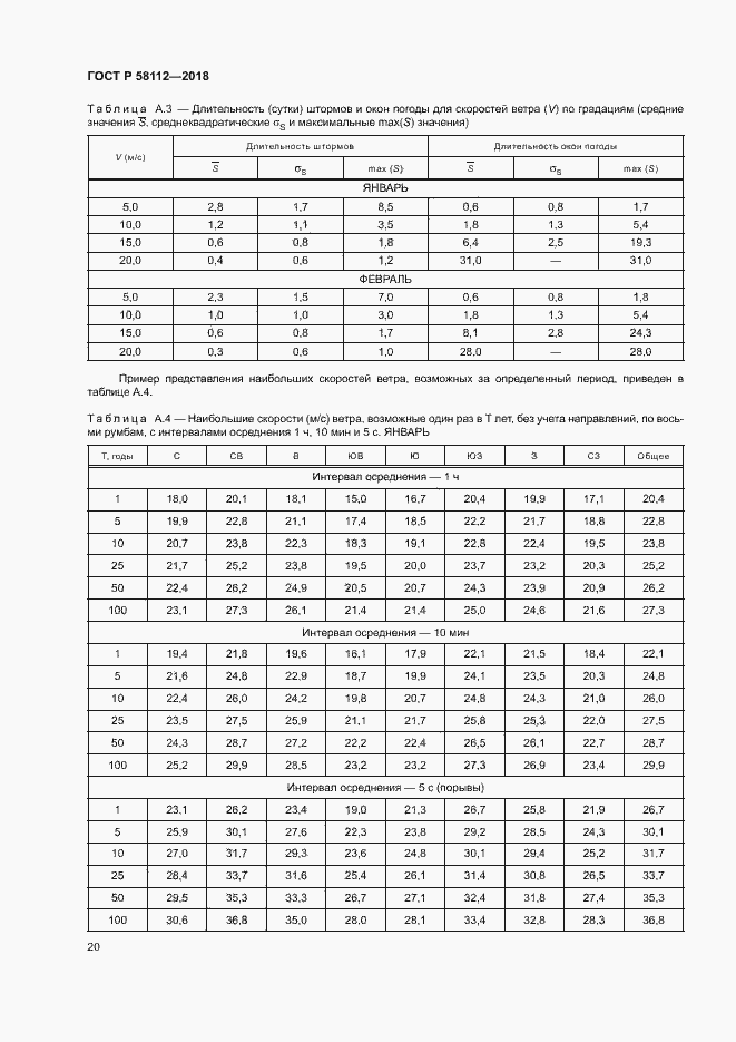 Страница 24 ГОСТ Р 58112-2018