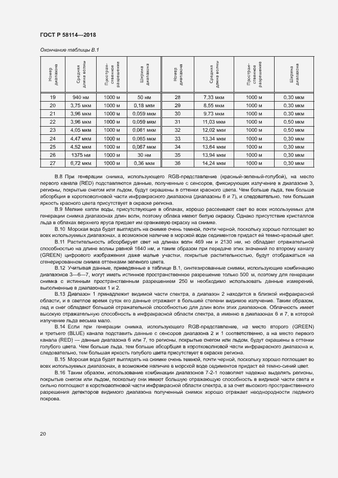 Страница 24 ГОСТ Р 58114-2018
