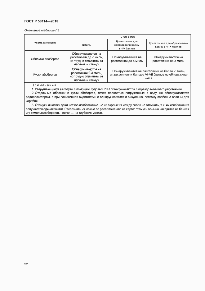 Страница 26 ГОСТ Р 58114-2018