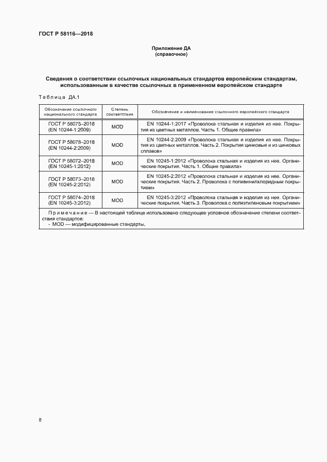Страница 12 ГОСТ Р 58116-2018