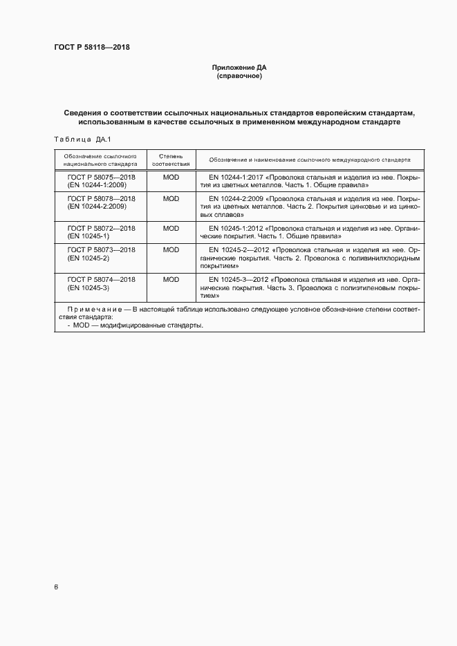 Страница 10 ГОСТ Р 58118-2018