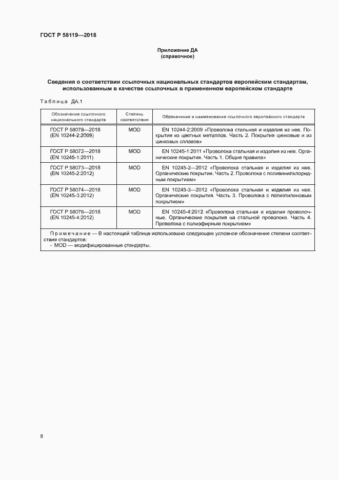 Страница 12 ГОСТ Р 58119-2018