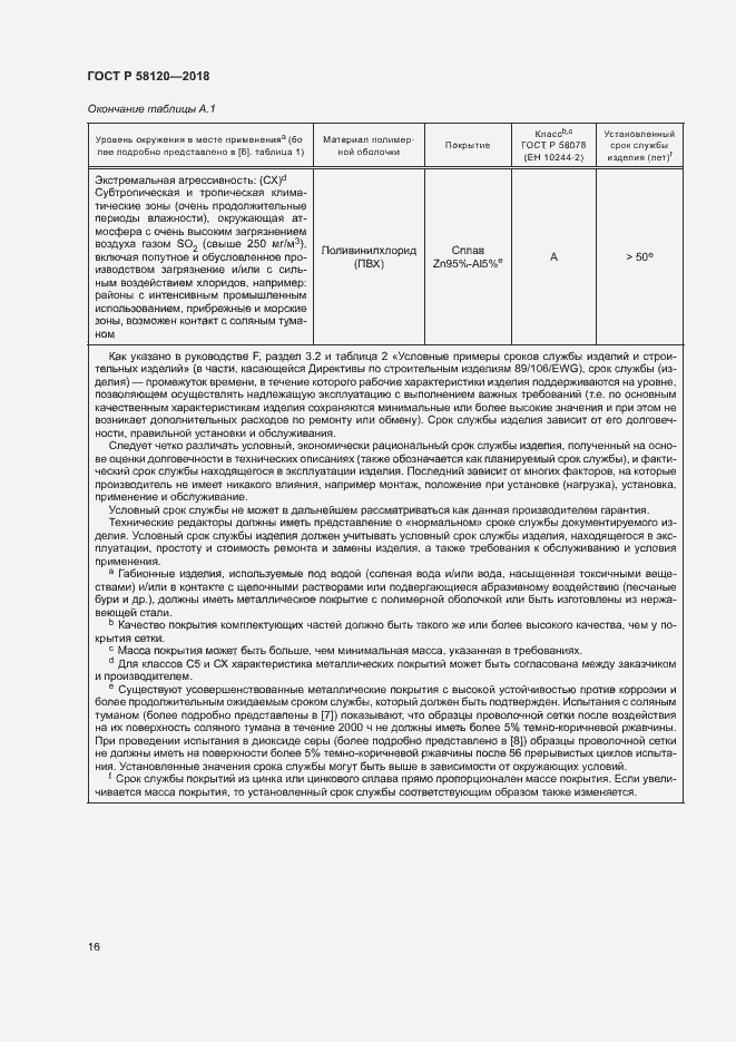 Страница 20 ГОСТ Р 58120-2018