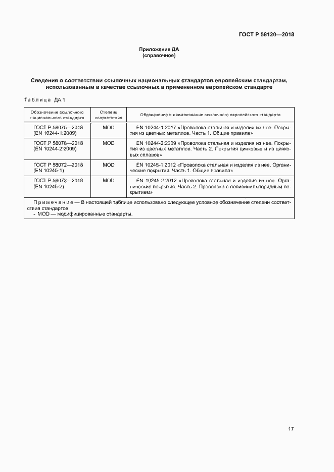 Страница 21 ГОСТ Р 58120-2018