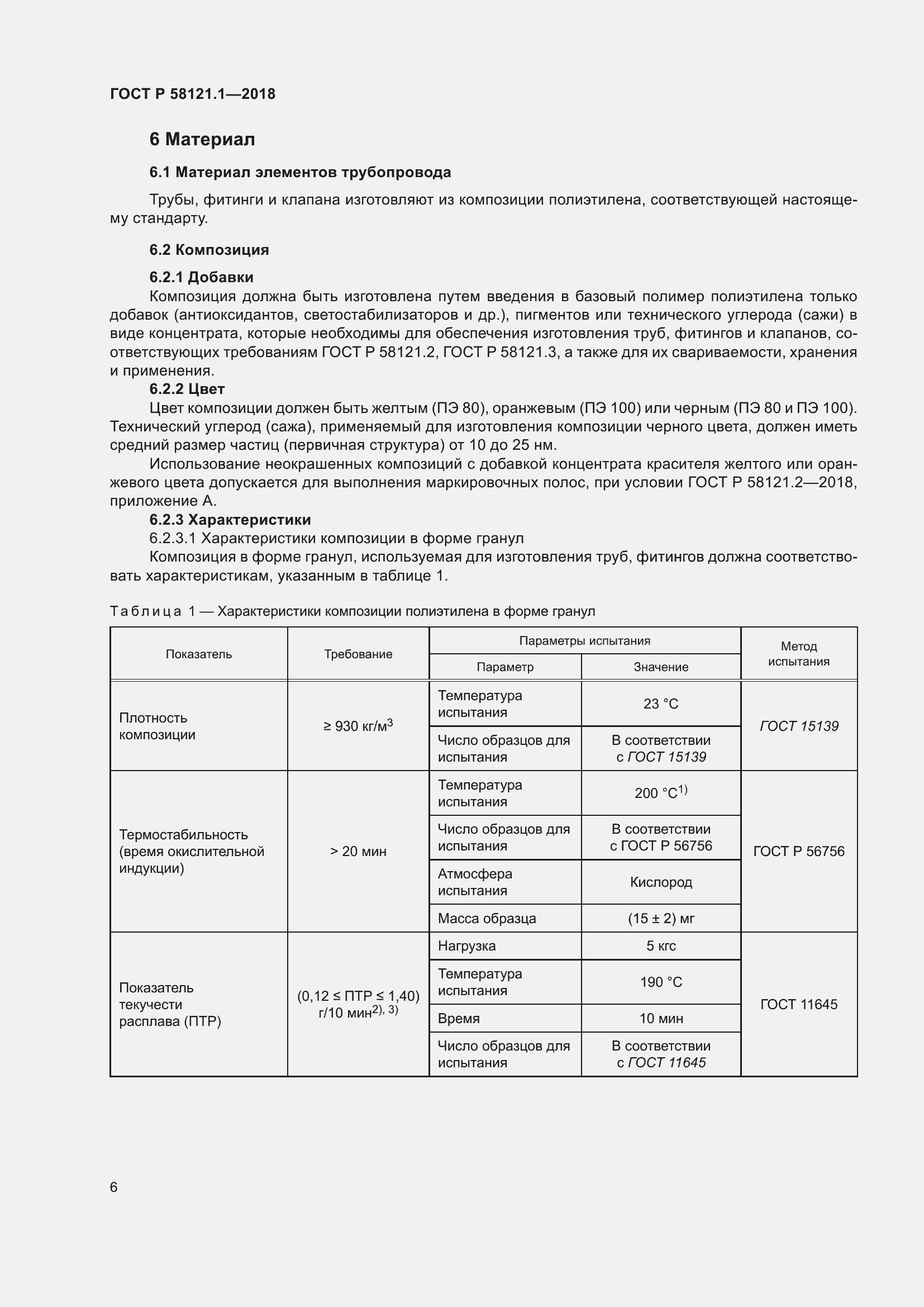 Страница 12 ГОСТ Р 58121.1-2018