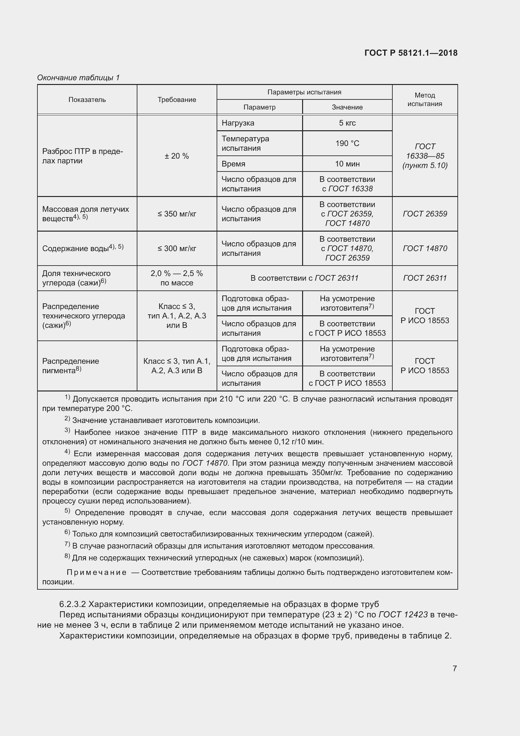 Страница 13 ГОСТ Р 58121.1-2018