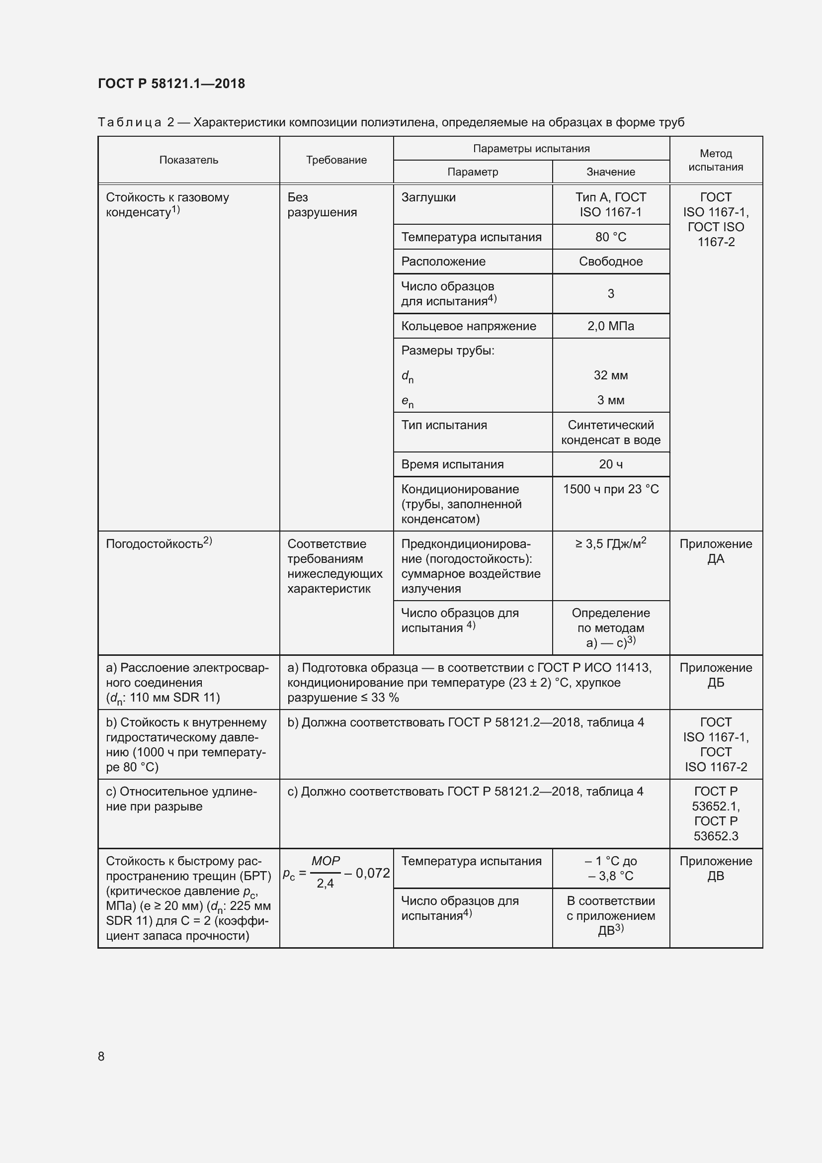 Страница 14 ГОСТ Р 58121.1-2018