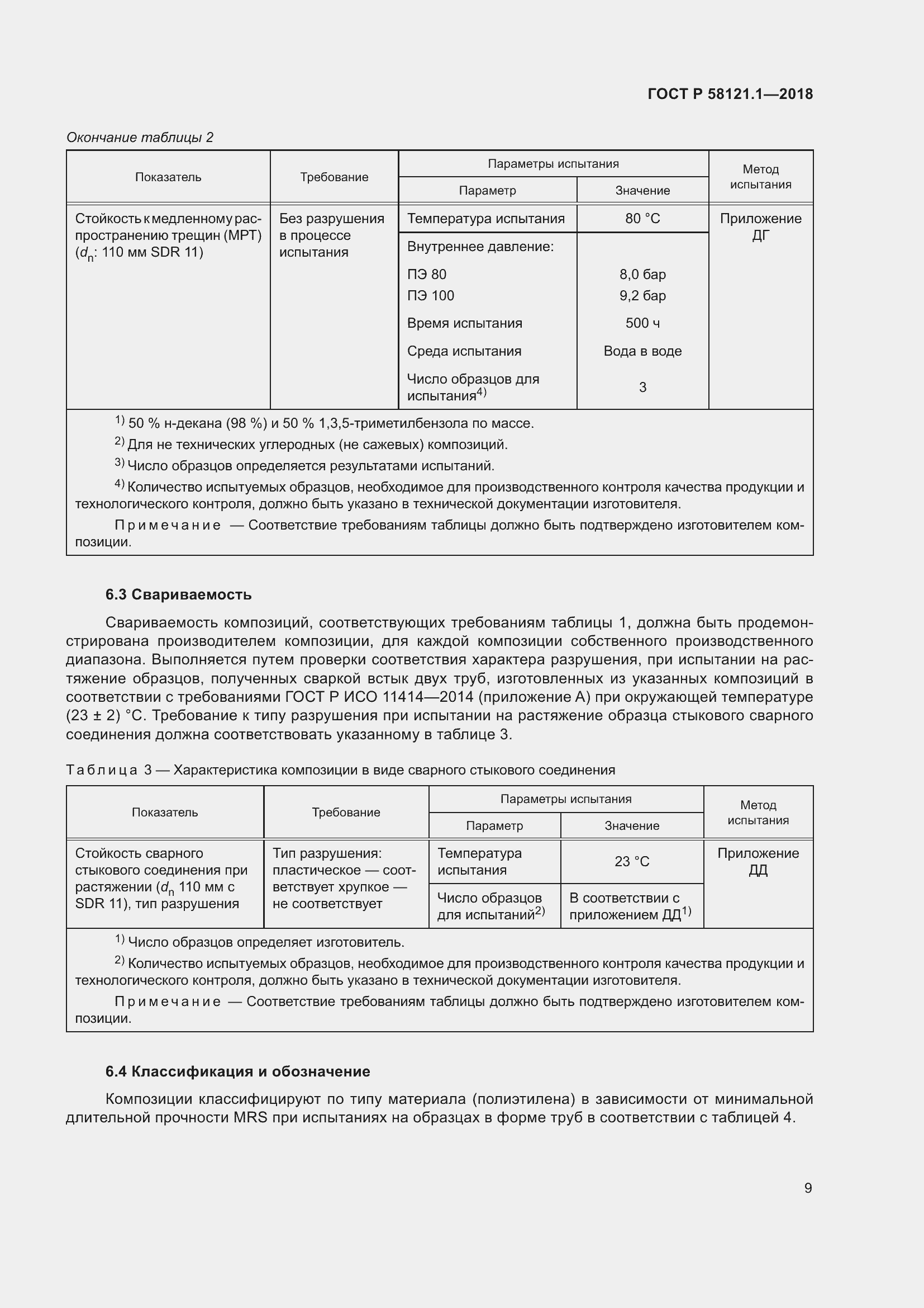 Страница 15 ГОСТ Р 58121.1-2018
