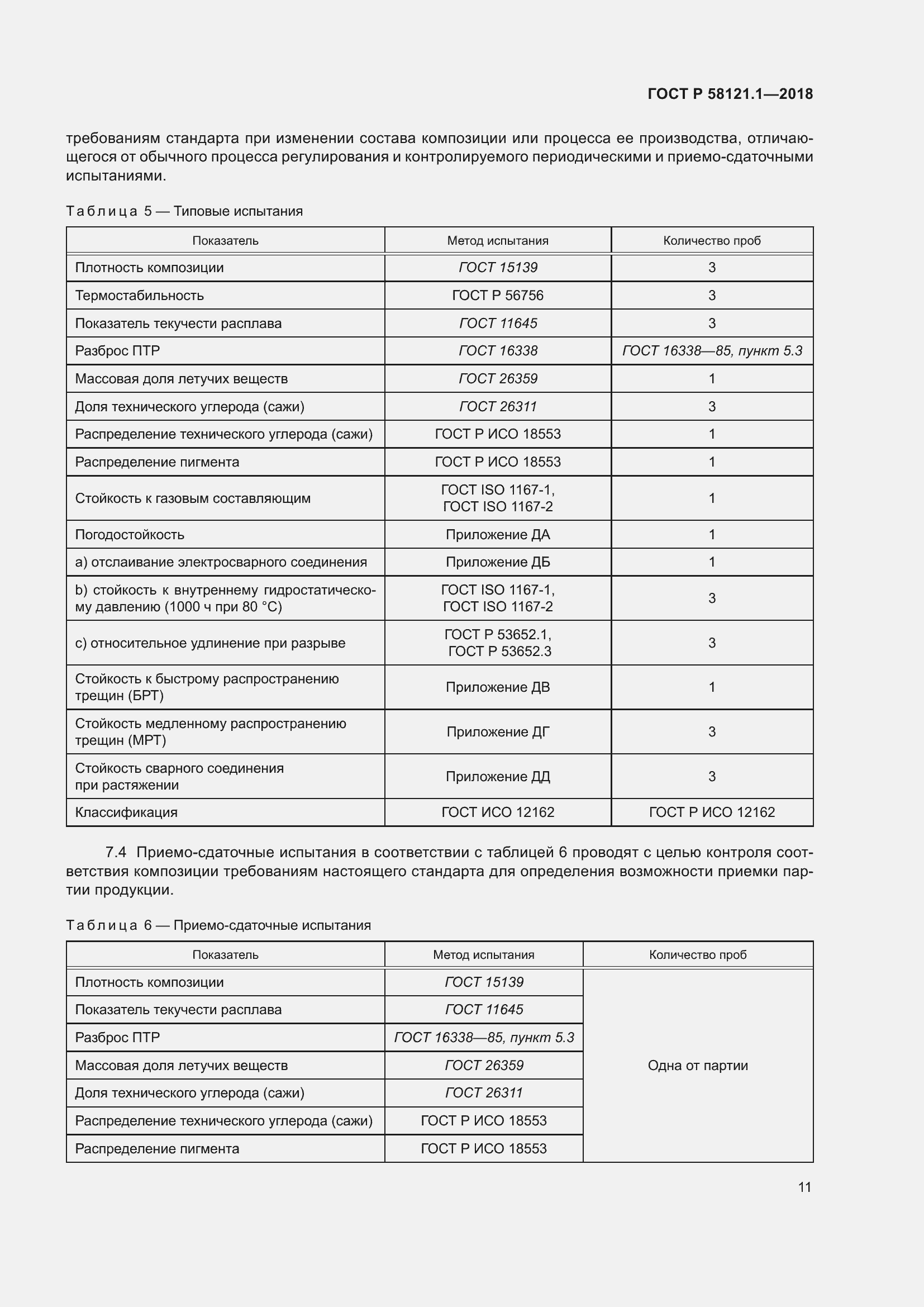Страница 17 ГОСТ Р 58121.1-2018