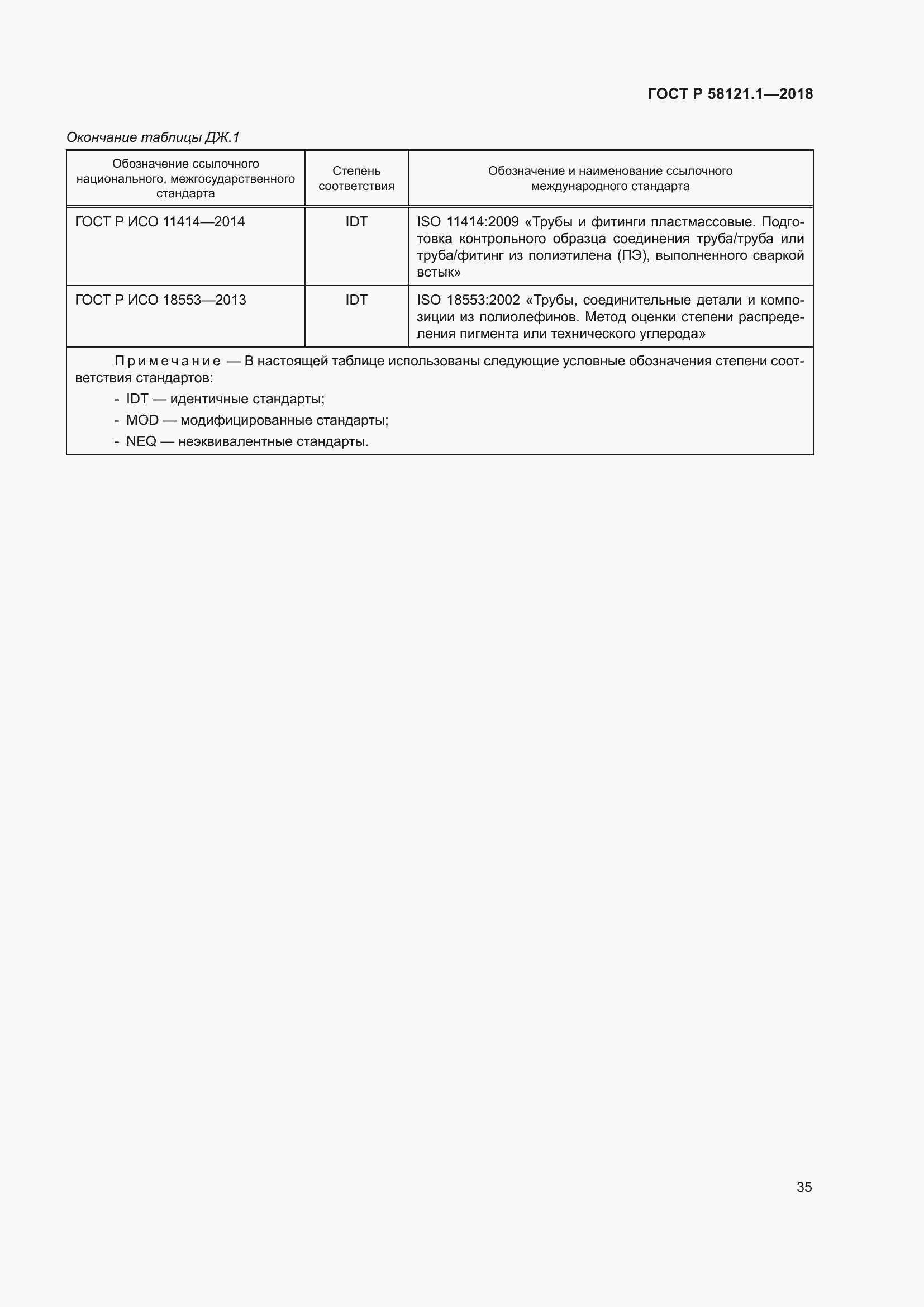 Страница 41 ГОСТ Р 58121.1-2018