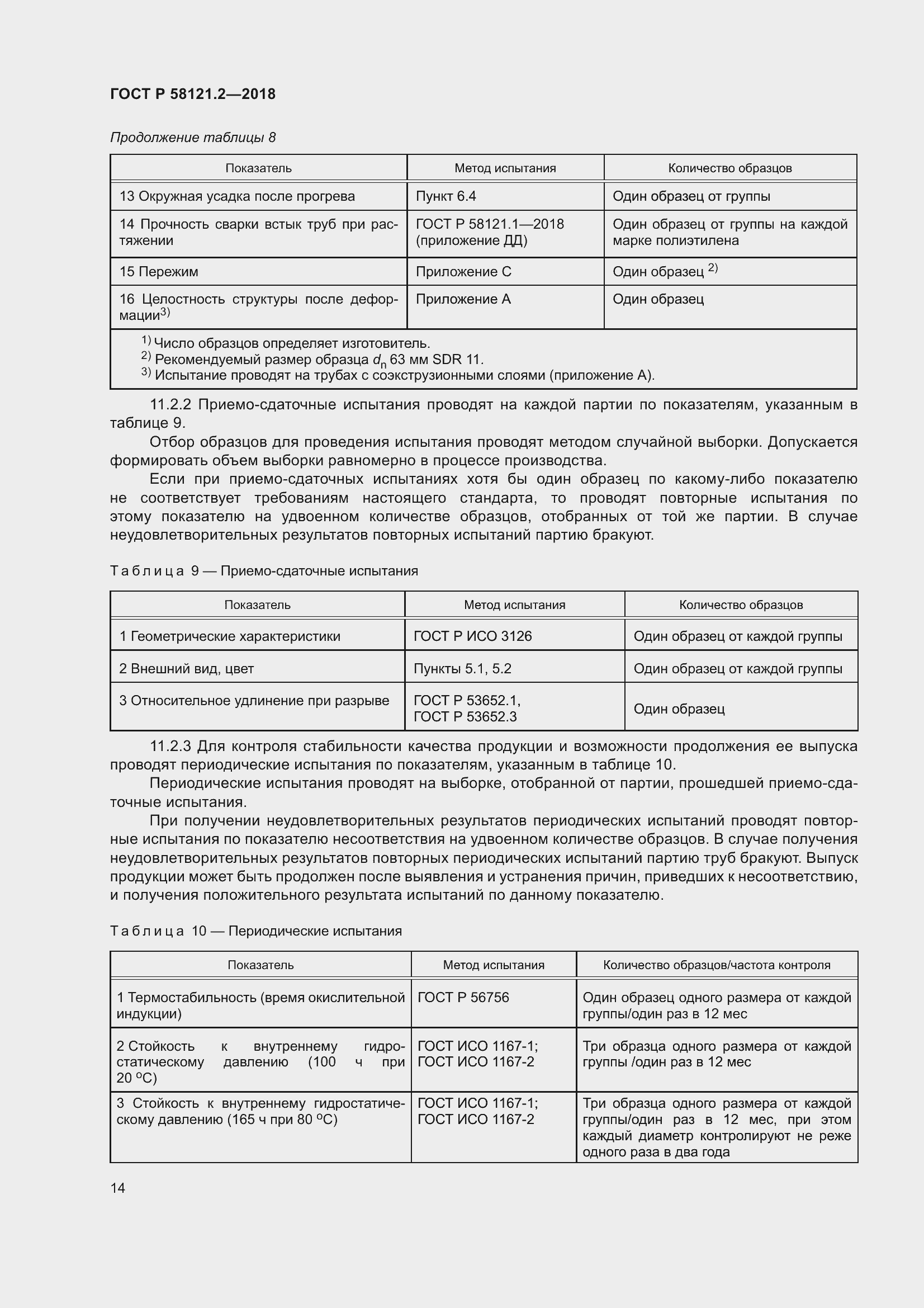 Страница 18 ГОСТ Р 58121.2-2018