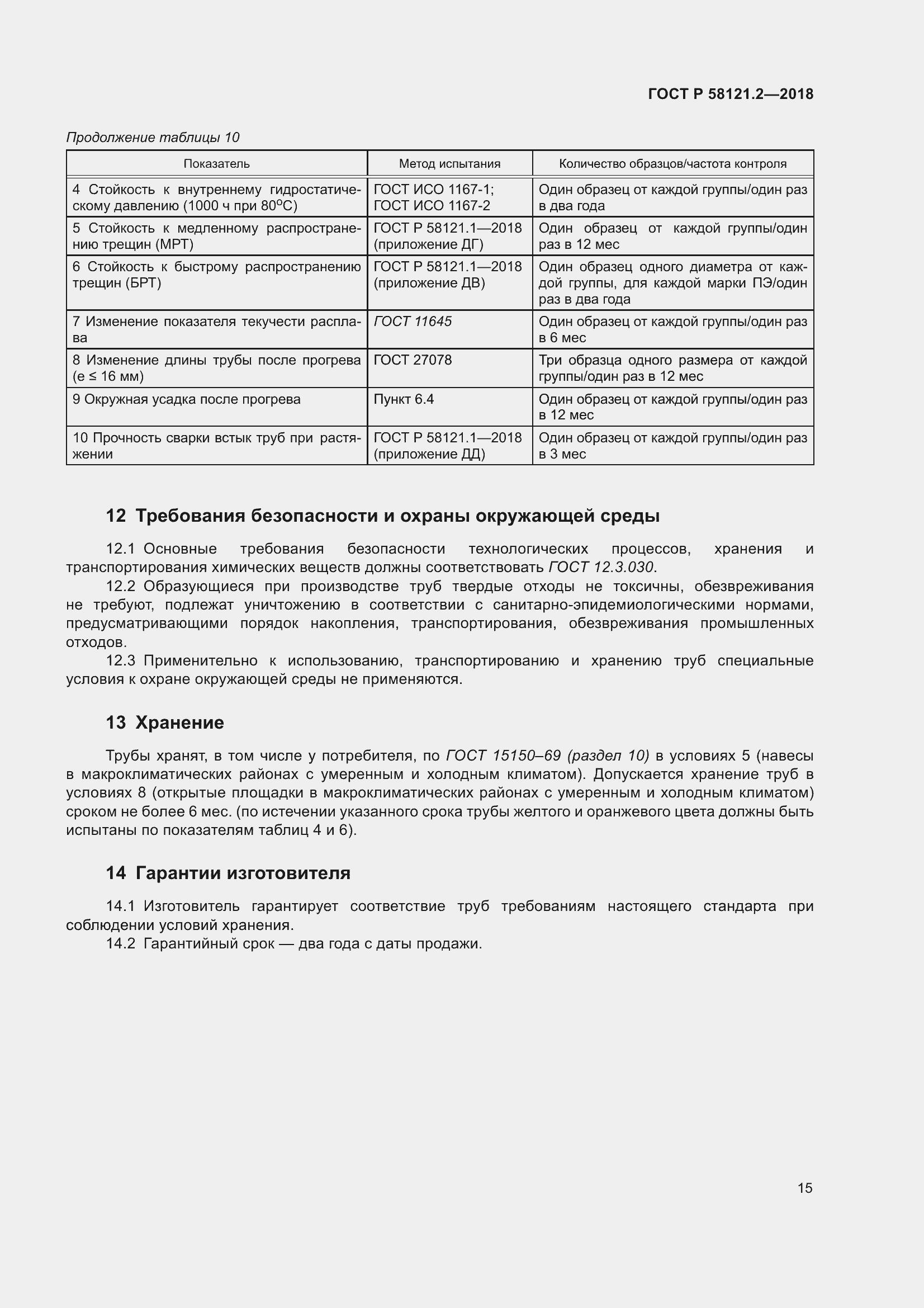 Страница 19 ГОСТ Р 58121.2-2018
