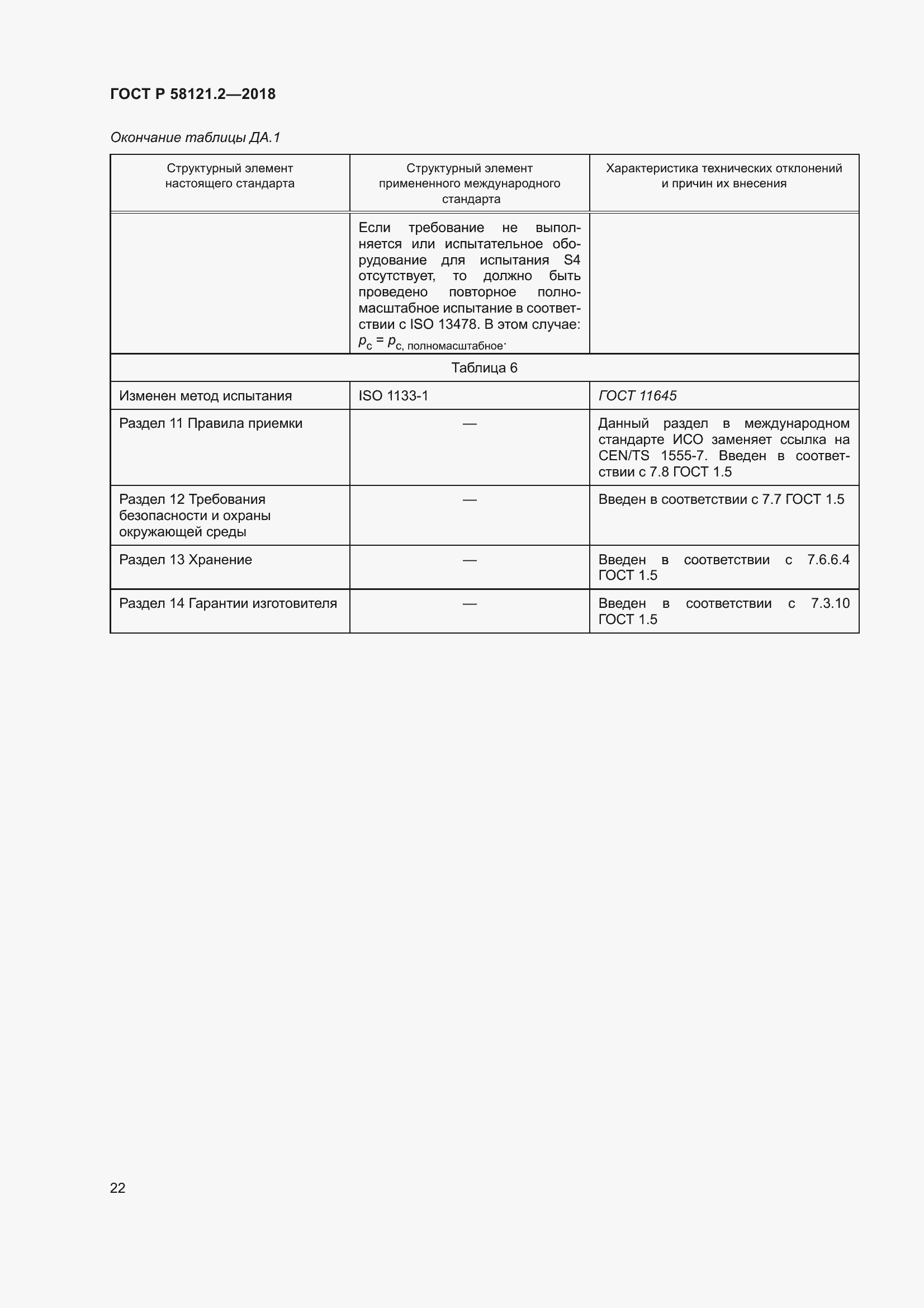 Страница 26 ГОСТ Р 58121.2-2018