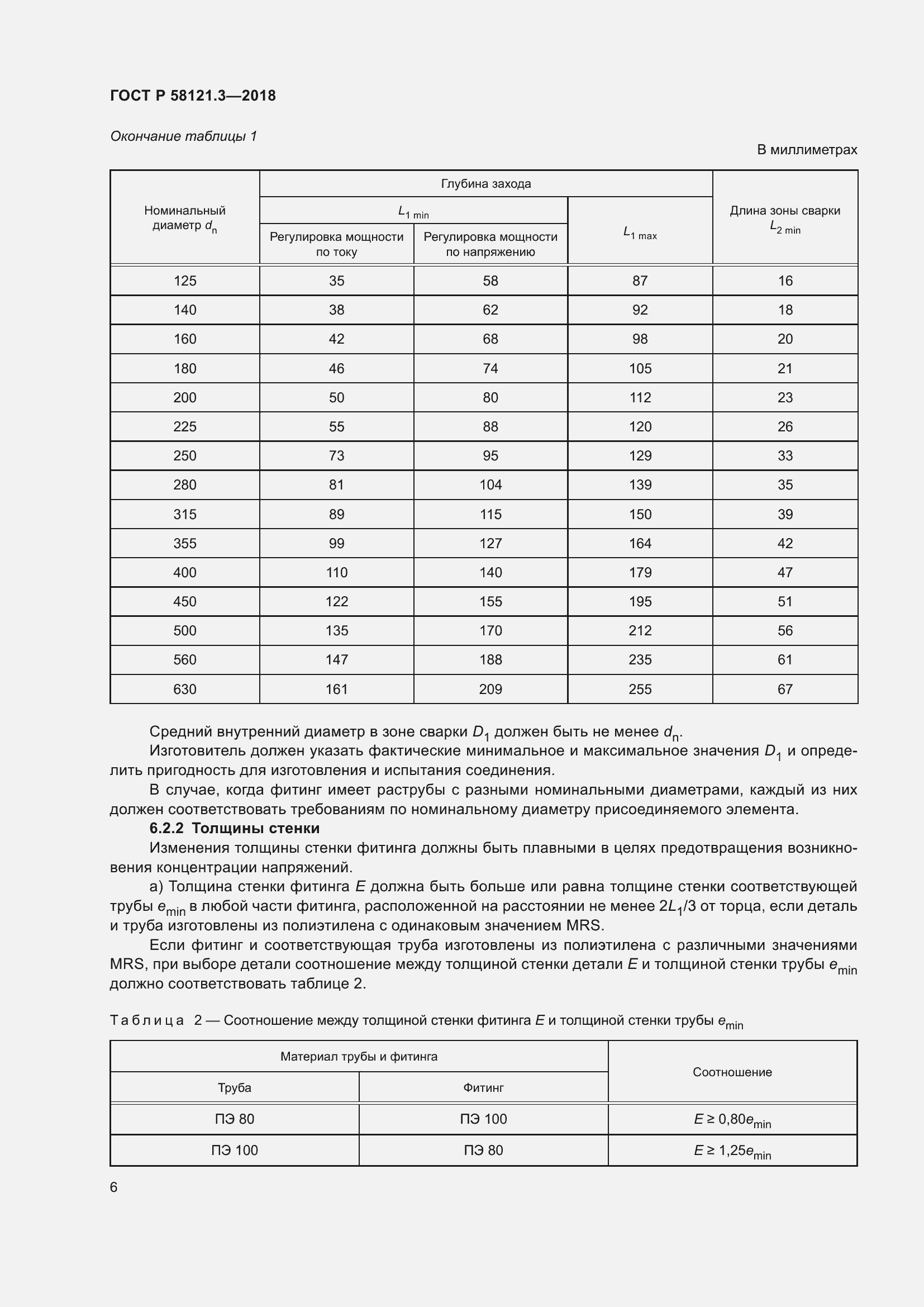 Страница 11 ГОСТ Р 58121.3-2018