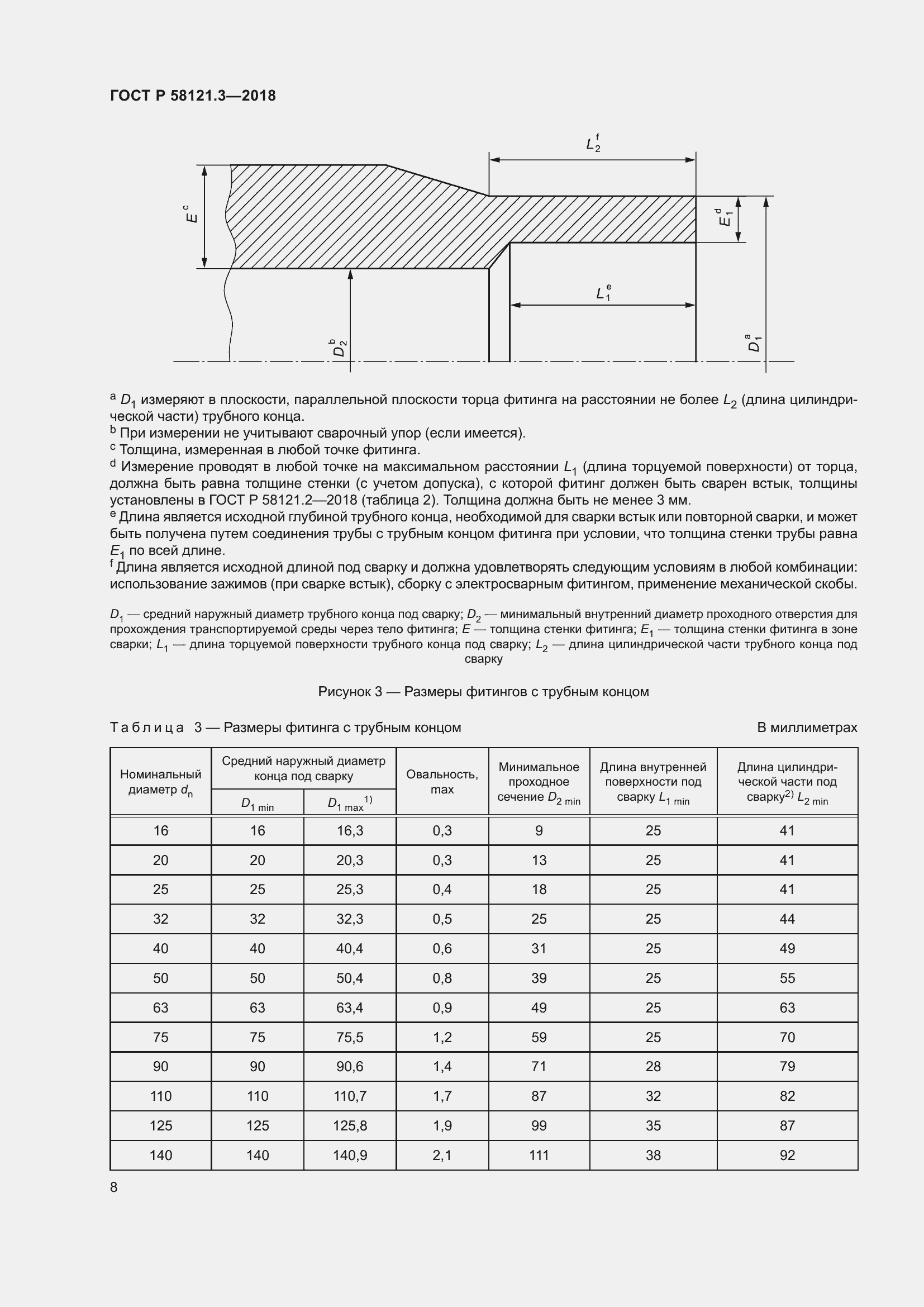 Страница 13 ГОСТ Р 58121.3-2018