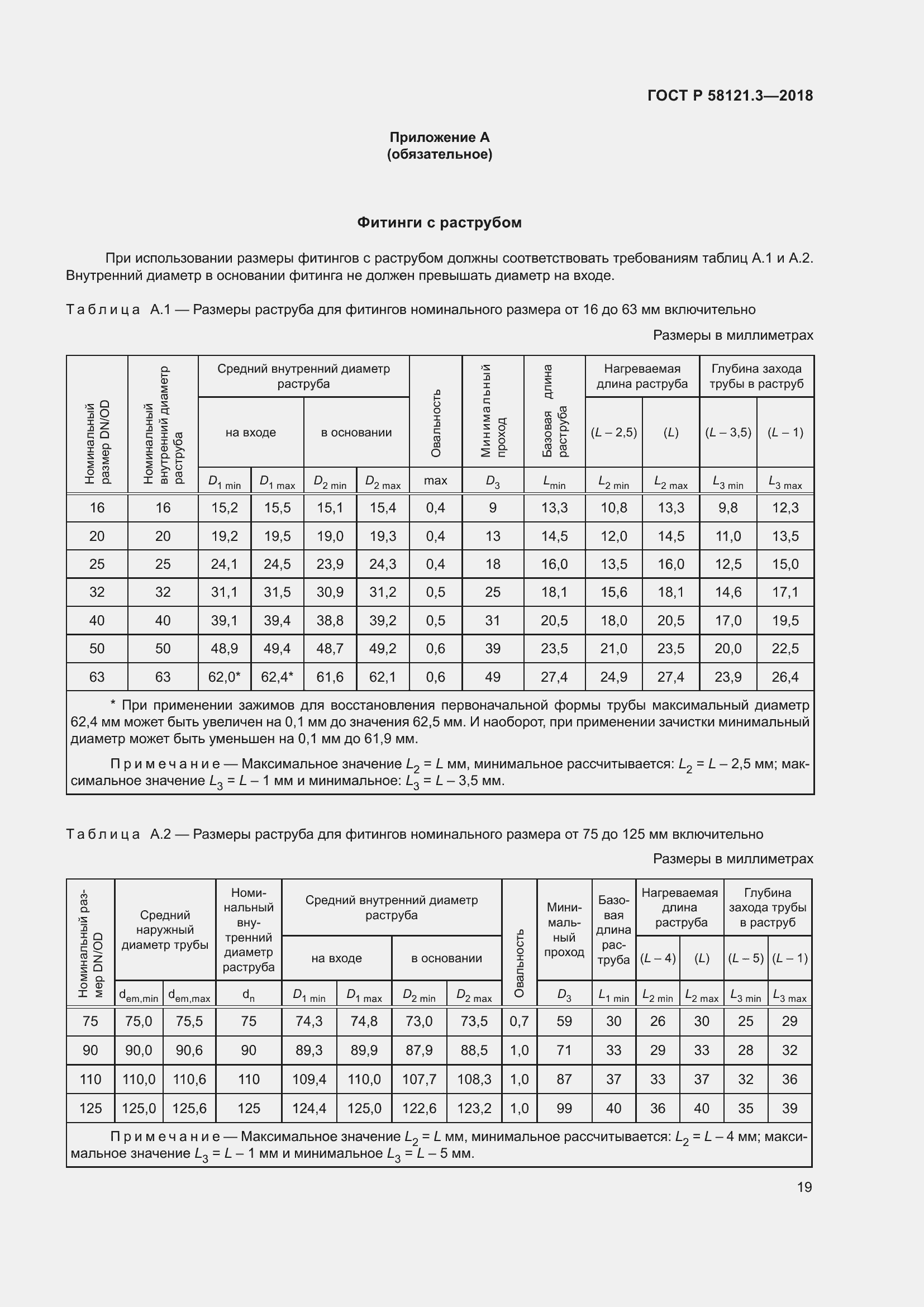 Страница 24 ГОСТ Р 58121.3-2018