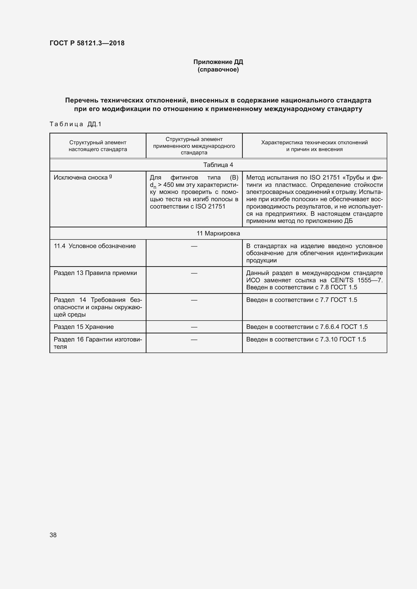 Страница 43 ГОСТ Р 58121.3-2018